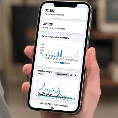NYBE software op maat mobile app Hasselt (1)